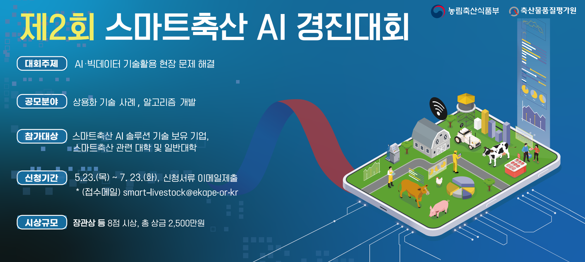제2회 스마트축산 ai경진대회

~2024. 7. 23.(화)